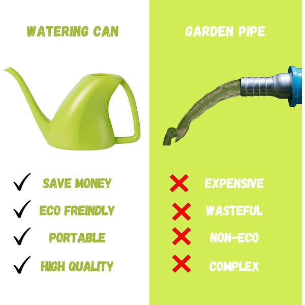 Vattenkanna utomhus och inomhus Vattenkanna för växter Blomsterträdgård Grön färg 1,2L Kapacitet Lätt att bära Handtag med slang