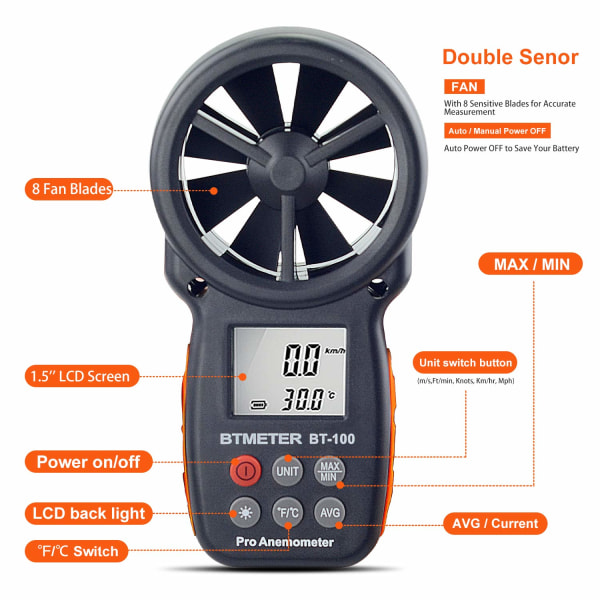 Digital Anemometer Handheld - BTMETER BT-100 Vindhastighetsmätare Mätare, Mät noggrant vindtemperaturhastighet CFM med MAX/MIN/AVG