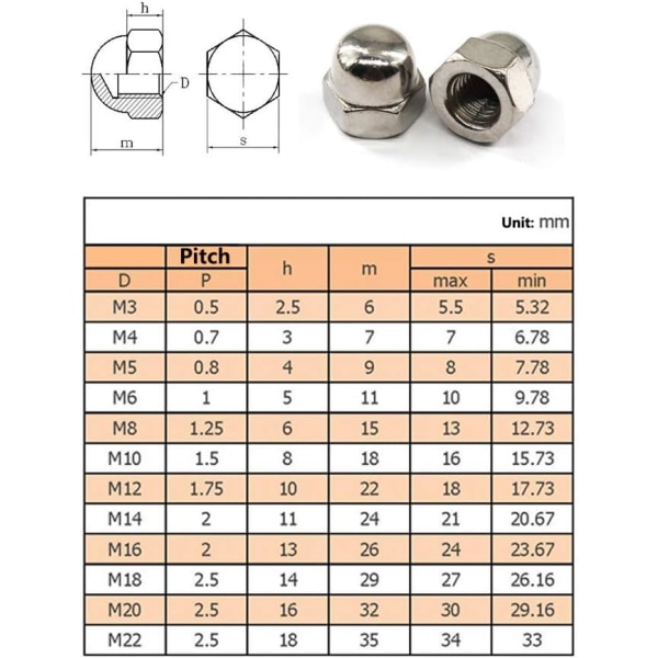 M10 Acorn Cap Nut Hex Nut Set 304 Rustfrit Stål (20 stk.)