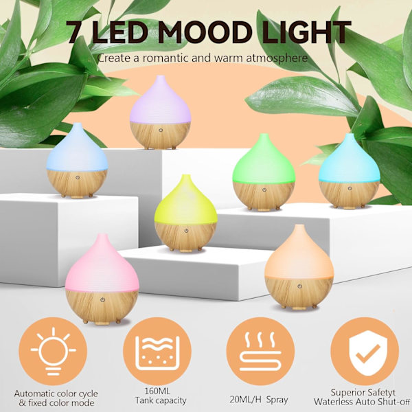 Æterisk oliediffuser, 160 ml aromadiffuser, diffuser med automatisk slukning til stue, soveværelse, yoga, massage