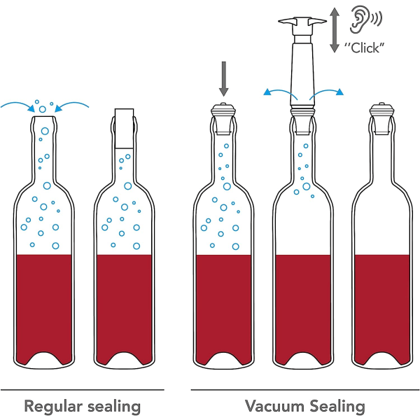 Wine Saver Vakuumproppar Set om 4 – Grå