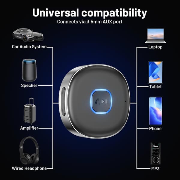 Bluetooth Biladapter, Bluetooth 5.3 Modtager, 3.5mm Aux Bluetooth Jack, Bærbar Trådløs til Bil Stereo/Kablede Hovedtelefoner