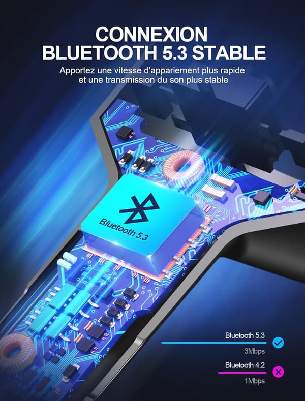 Bluetooth Bilsæt, Bluetooth 5.3 FM-sender Radioadapter Musikafspiller Trådløst Bluetooth-sæt, Håndfri Opkald