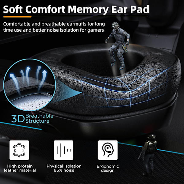 Gamingheadset för PC PS5 PS4 Xbox One, med 50 mm-drivrutiner 3D Surround Sound, brusreducerande mikrofon, mjuka minnesöronmuffar och 4 lägen RGB-ljus
