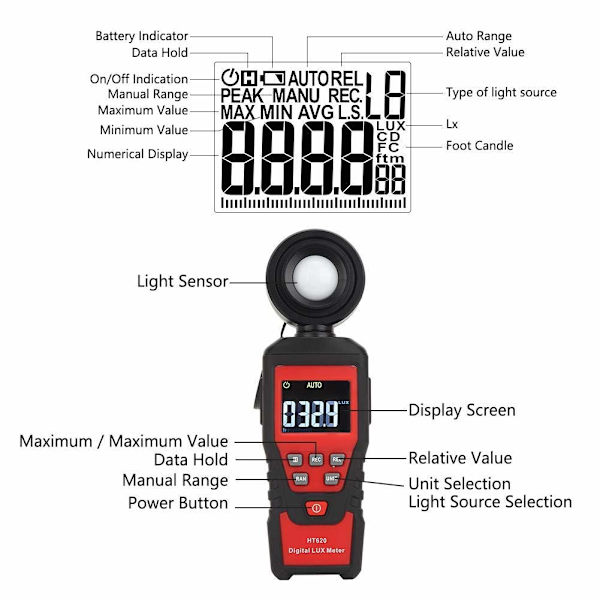 HT620 Kädessä pidettävä valomittari Digitaalinen valomittari Suuri tarkkuus Valonlähde 1LX/1FC Resoluutio 320-730nm Spektrin alue Automaattinen virrankatkaisu 10 minuuttia