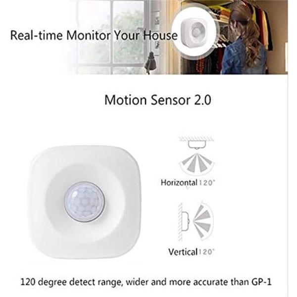 WiFi PIR Rörelsesensor Infraröd Detektor Säkerhetslarm Sensor Smart Life APP-kontroll