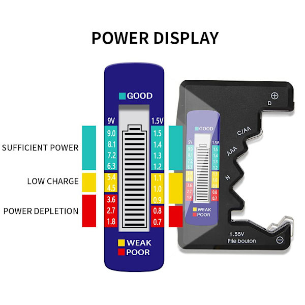 Universal Lithium Batterikapacitetstester 1.5V 9V AA AAA LR44 - Sort