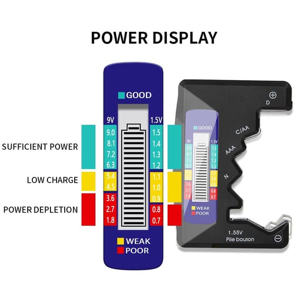 Universal Litium Batterikapasitetstester 1.5V 9V AA AAA LR44 - Svart