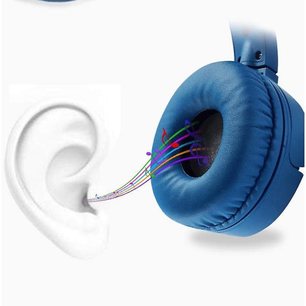 1 par ersättningshörlurar som är kompatibla med Sony Wh-ch500, Sony Wh-ch510 trådlösa hörlurar