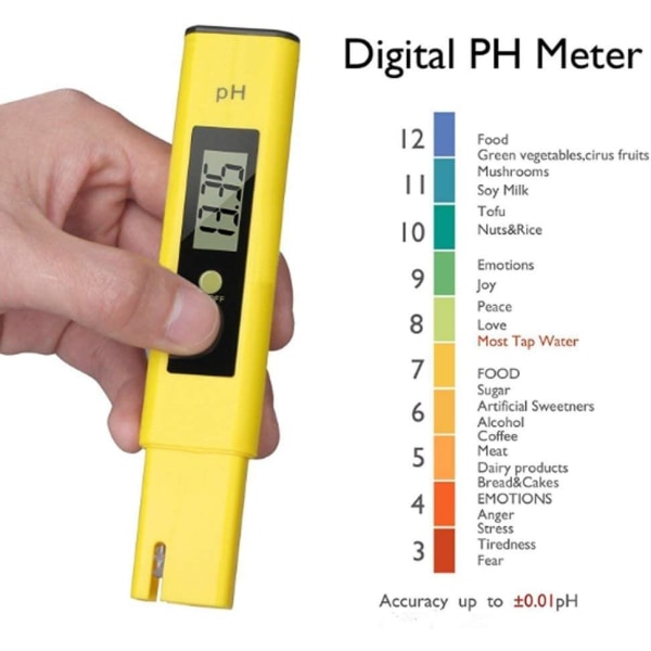 XSMNER Digital PH-mätare | PH Tester | Hög noggrannhet 0,01 PH | Mini vattenmätare Kvalitet Idealiskt kit
