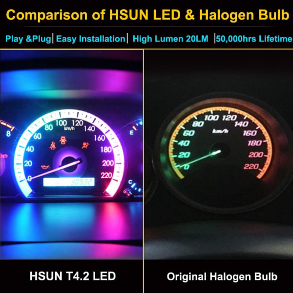 10 stk. 2 T4.2 LED-pære, SMD 1210, 20LM - Ekstremt lyst instrumentbrætlys til bil, hvid 6500K