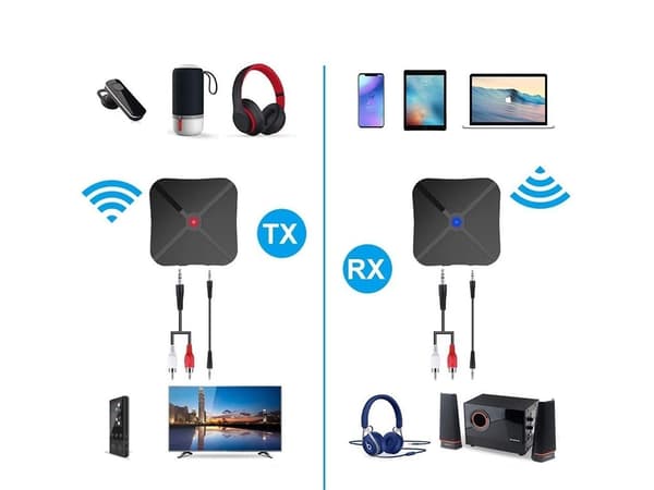 Bluetooth-sovitin - televisioon, autostereoon ja tietokoneeseen