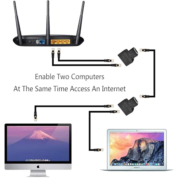 Rj45 Lan Splitter [2 stk], Tilkoblinger 1 til 2 Splitter Pluggadapter, To datamaskiner kan surfe på Internett samtidig