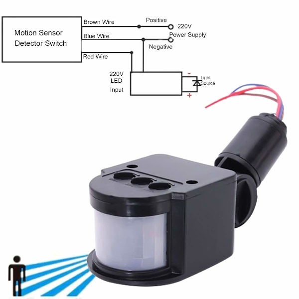 LED-sikkerhedslys AC 85V-220V Infrarød PIR-bevægelsessensordetektorswitch til belastningslys