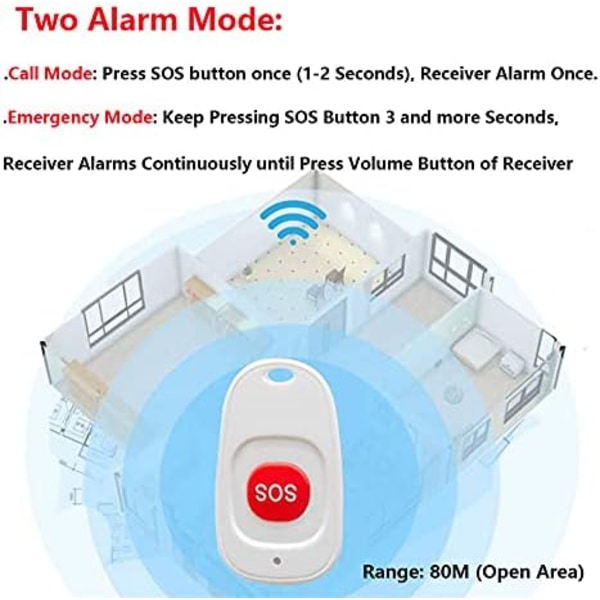 Hjemmealarm Trådløs Alarm Patient Ældre Personlig Alarmsystem Stik Version Og Nødkald Knap Pager Alarm (2 til 1)