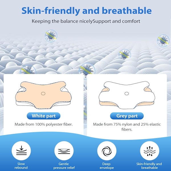 Memory Foam Kudde, Bekväm Kudde, Stödjande Nackkudde, Ergonomisk sidokudde (GRÅ)