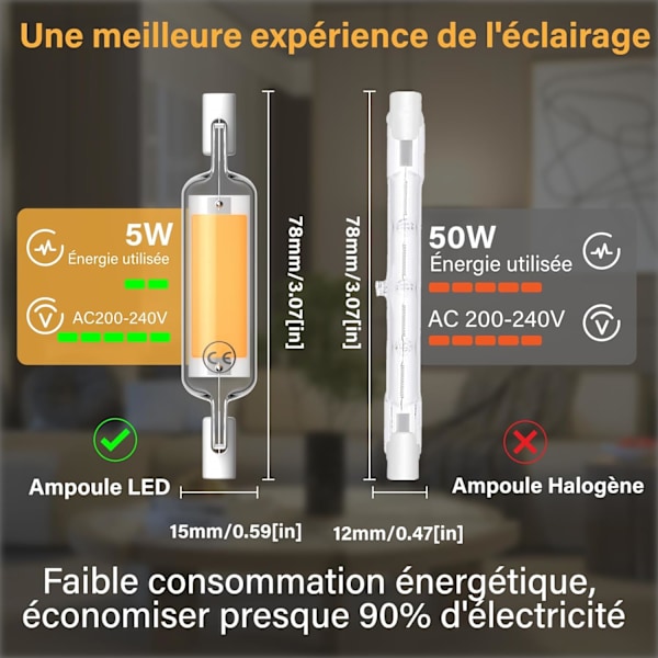 5W R7s 78MM J78 COB-hehkulankamallinen LED-lamppu, 500 lumenia 360 astetta, halogeenilamppu 30W 48W 50W vastaa, (2 kpl, 4000K päivänvalo)