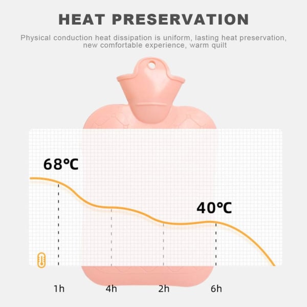 Termosmugg Mysig Mjuk Plysch Söt Mönster, Perfekt Present Till Vänner, 1000ml