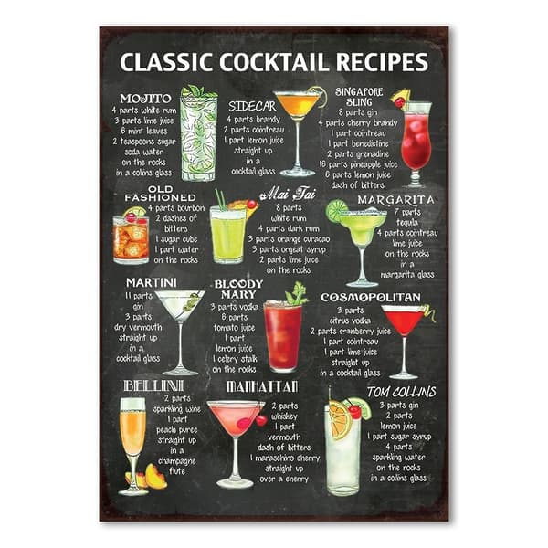 Drinkemeny Skilt - Cocktailoppskrifter A3