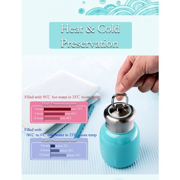 Mini 6,8 oz söt vattenflaska Vakuumisolerade vattenflaskor i rostfritt stål läckagesäkra