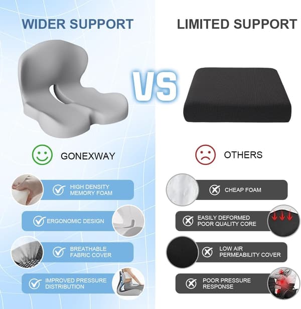 Lys grå sete- og korsryggpute i minneskum, smertelindring for kontor/bil/spill light grey