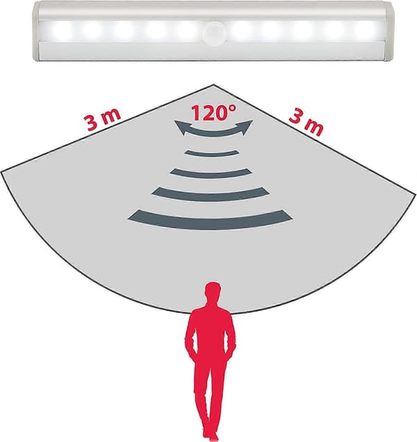 2 st LED-nattlampor med rörelsedetektor, drivs av AAA-batterier (ingår ej)