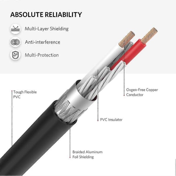 UGREEN 10547 0,25-meter 3,5 mm AUX han til 2RCA hun RCA Y-splitter lydadapter-stikkabel