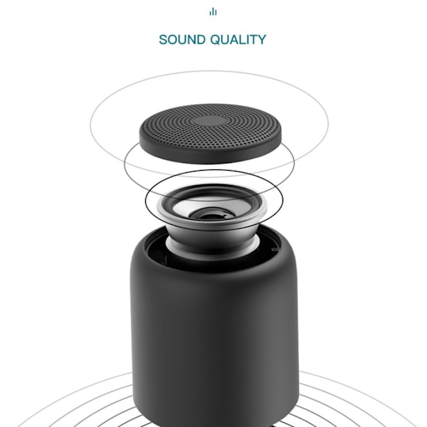 Sylinterimäinen Bluetooth-kaiutin Langaton Luova Ulkoilma Mini Kannettava Pieni Kaiutin Subwoofer Koti/Lahja, Sininen