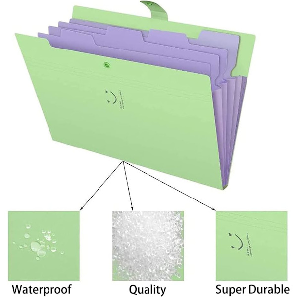 2 kpl A4-asiakirjakansio, työpöydän harmonikkakansio, laajennustiedostojen järjestäjät, 5 osastoa, toimistoon kotiin kouluun