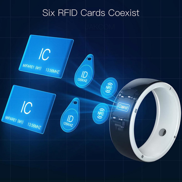 Smart Ring IC/ID/NFC-läsare med 2 hälsostenar, bärbara bärbara NFC-enheter