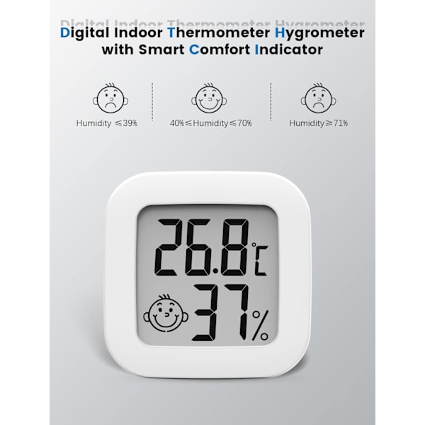 Mini digital inomhustermometer och hygrometer med hög precision, termometer och hygrometer komfortindikator