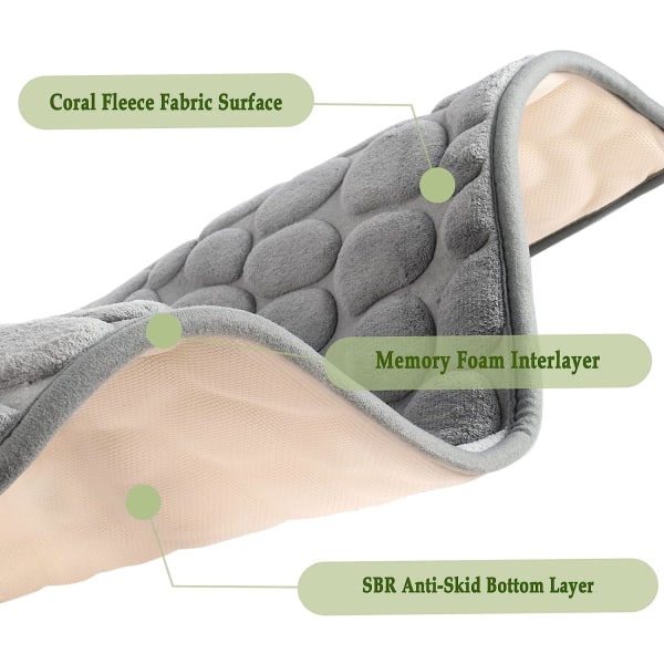 Memory Foam Bademåtte, Brostensbelagt Relief Coral Fleece Bademåtte, Hurtig Vandabsorberende, 16x24 tommer