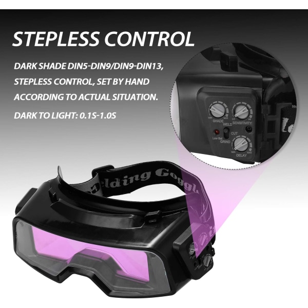 Svetsglasögon Mask för automatisk mörkläggning Svetsögon Skydd