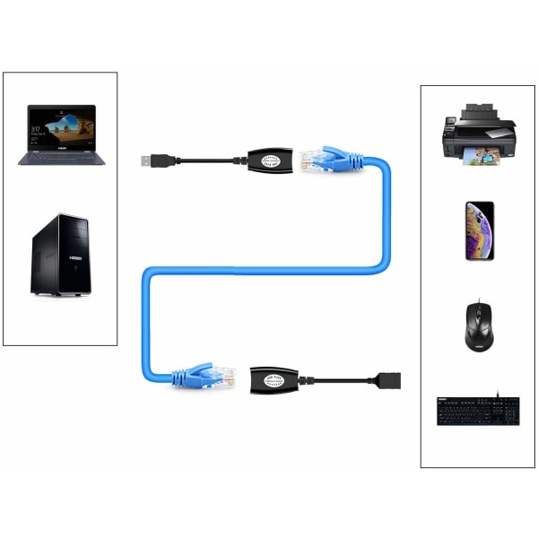 USB-forlænger 50 meter usb-forlænger signalforstærker usb2.0 til RJ45 netværksforlænger