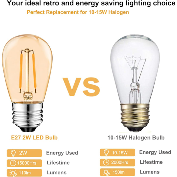 S14 E27 Edison LED-hehkulamppu, 2W Vintage-hehkulankalamppu, Amber, Lämmin valkoinen 2700K, 360 ° Valonsäde, Ei himmennettävä 6 kpl [Energiatehokkuusluokka G]