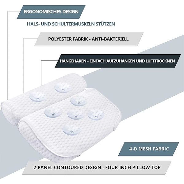 Badekarpude, Luksus Bade- og Spapude med 4D Air Mesh