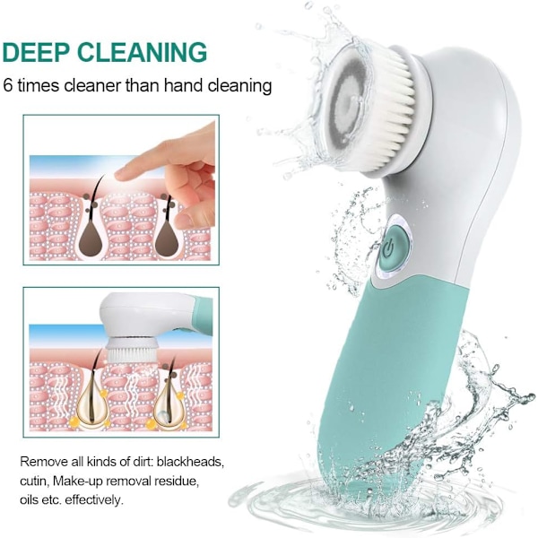 Elektrisk ansiktsrengöringsborste med 3 borsthuvuden och 2 justerbara hastigheter för djuprengöring och exfoliering
