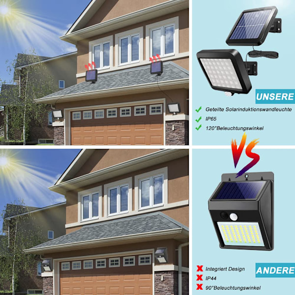 Solcellsvägglampor Utomhus, Smart PIR Rörelsesensor, Ultraljusa Strålkastare, Separat Design Med COB Ljuskälla, Längre Bestrålningsavstånd &