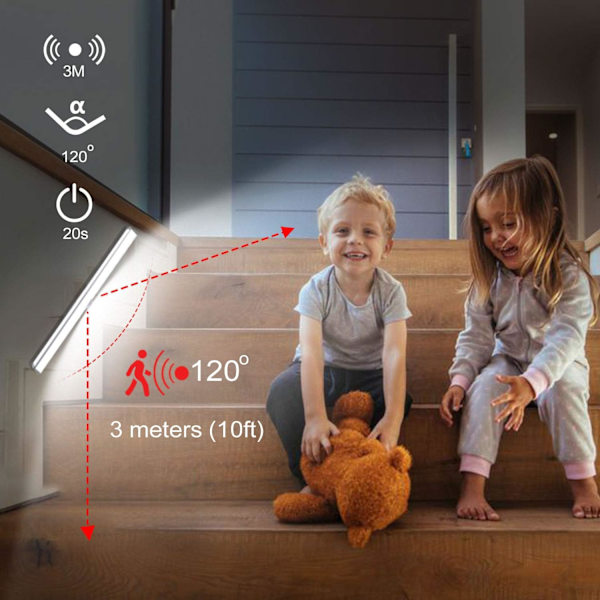 24 LED-lampor för garderob, trådlös, USB-laddningsbar, magnetiserad, rörelsesensor, 4 belysningslägen, bärbar. Skåpslampa, bärbar nödlampa,