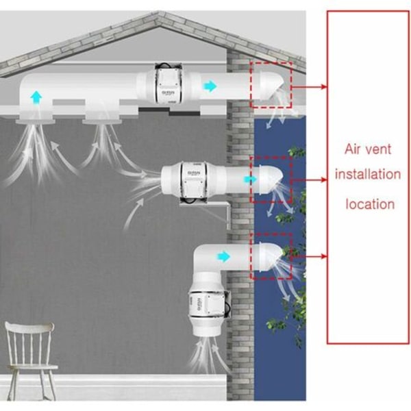 Rund ventilationsgaller 150mm ventilationsrund väggkåpa utlopp ventilationsgaller för kök och badrumsväggar