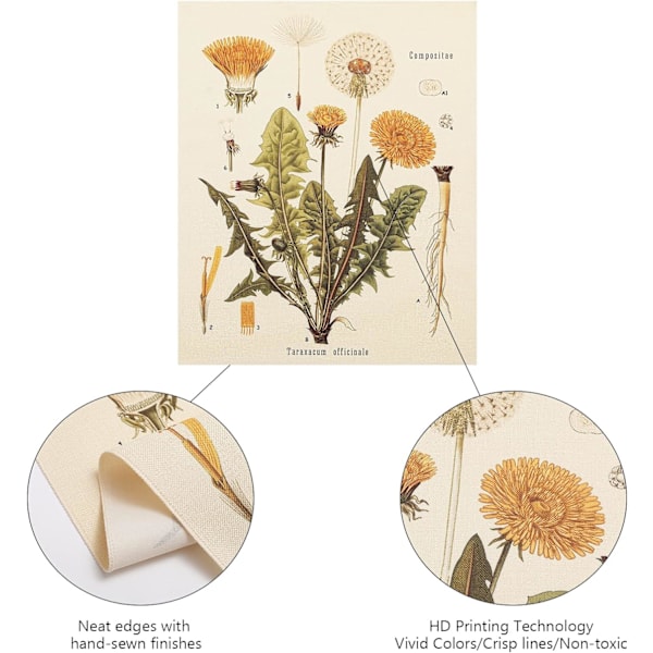 3 st blommor gobeläng väggbonad - vilda blommor växt blommor gobeläng identifiering referens diagram liten gobeläng för sovrum vardagsrum (gobeläng