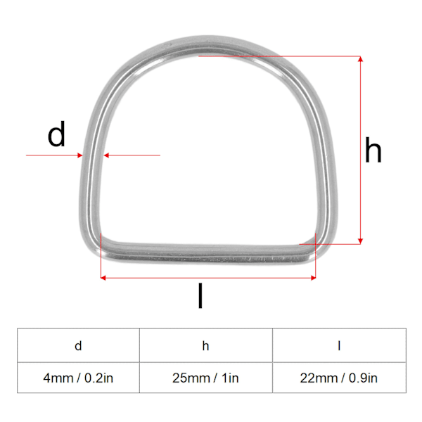 10 st D-ringspännen 316 rostfritt stål halvrunda D-formade ringar för marin kajakriggning 25x22x4MM