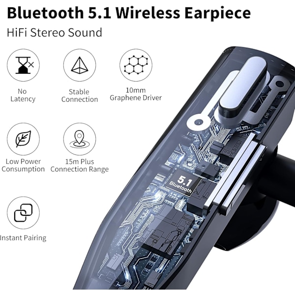 Trådlöst Bluetooth Headset, Brusreducering &amp; Handsfree-samtal, LED Laddningsfodral Ultralång Standby, Bekväm Öronsmärtafri Design, 10mm