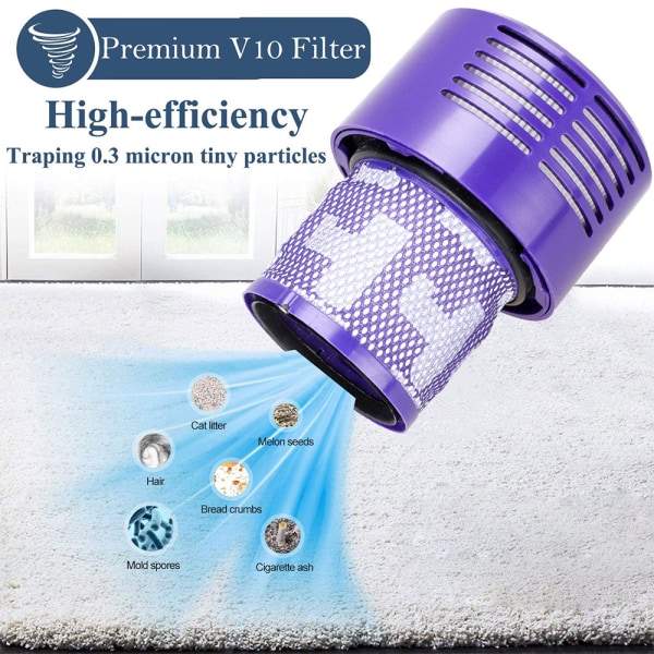 V11 Filter för 2st Tvättbart Ersättningsfilter Byt ut mot