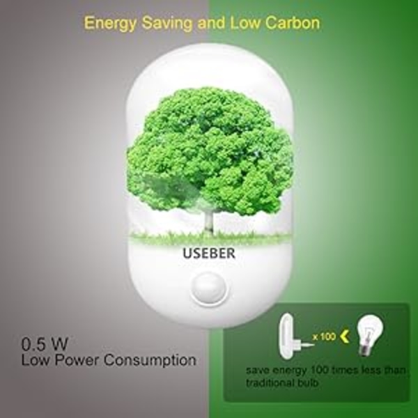 Automatisk Nattlampa med Skymningssensor, Energibesparande för Hallar Badrum (2-Pack)