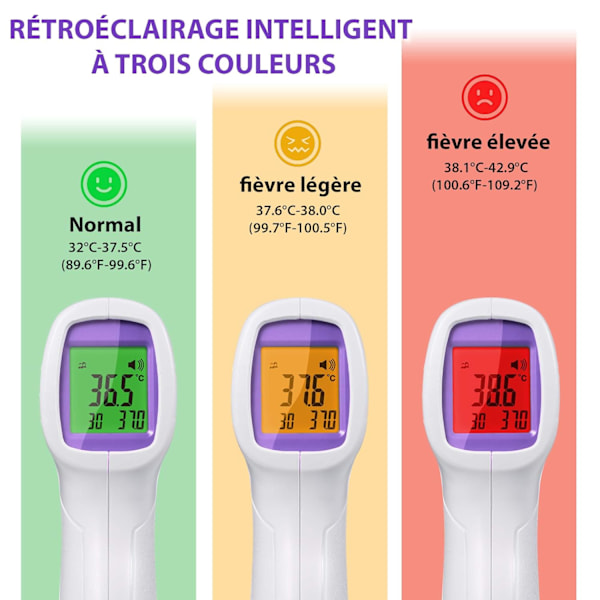 Beröringsfri infraröd panntermometer, exakt temperaturmätning med intelligent LCD-display, förhindrar korsinfektion samtidigt som den säkerställer