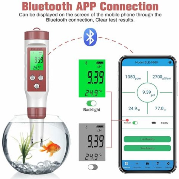 PH-testare Elektronisk Bluetooth 4-1 Meter, ATC Vattenkvalitetstestare TDS/EC/Temperatur/PH(noggrannhet 0,01), Automatisk Kalibrering Bakgrundsbelyst PH-mätare för