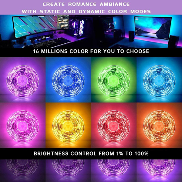Smart Bluetooth LED-remsa RGB 60 lysdioder/m Vattentät USB-musiksynkroniseringsljusremsa TV-bakgrundsbelysningsremsa Ljusremsa, 5m