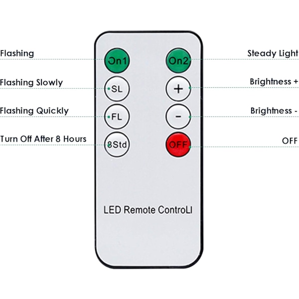 40 st LED-julkandlar, sladdlösa varmvita julgranskandlar, med fjärrkontroll och batterier, dimbara LED-ljus, IP44, för jul