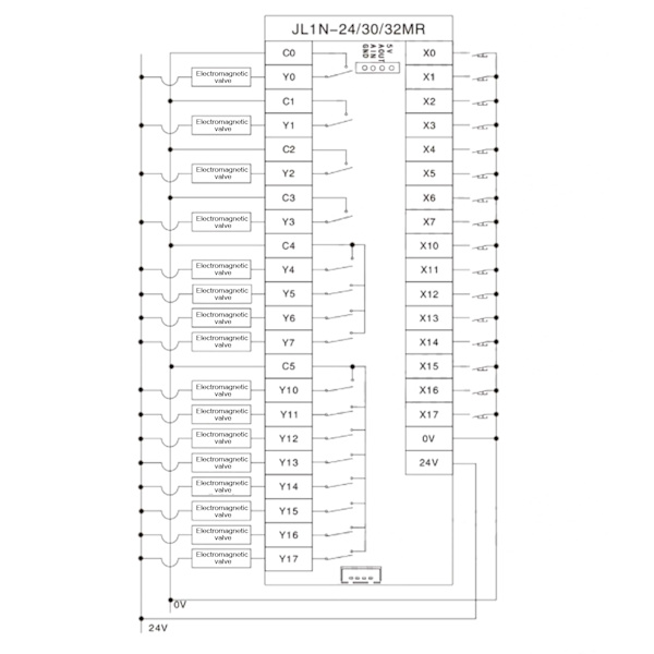 PLC-styrenhet Programmerbar styrenhet Fördröjningsrelämodul med analog FX1N‑30MR DC10‑28V